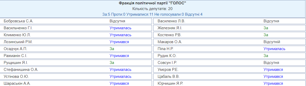 Lidrekon. Список экс. Список экс. Продукты богатые фитоэстрогенами таблица для женщин. Типы электрокардиостимуляторов и режимы стимуляции.
