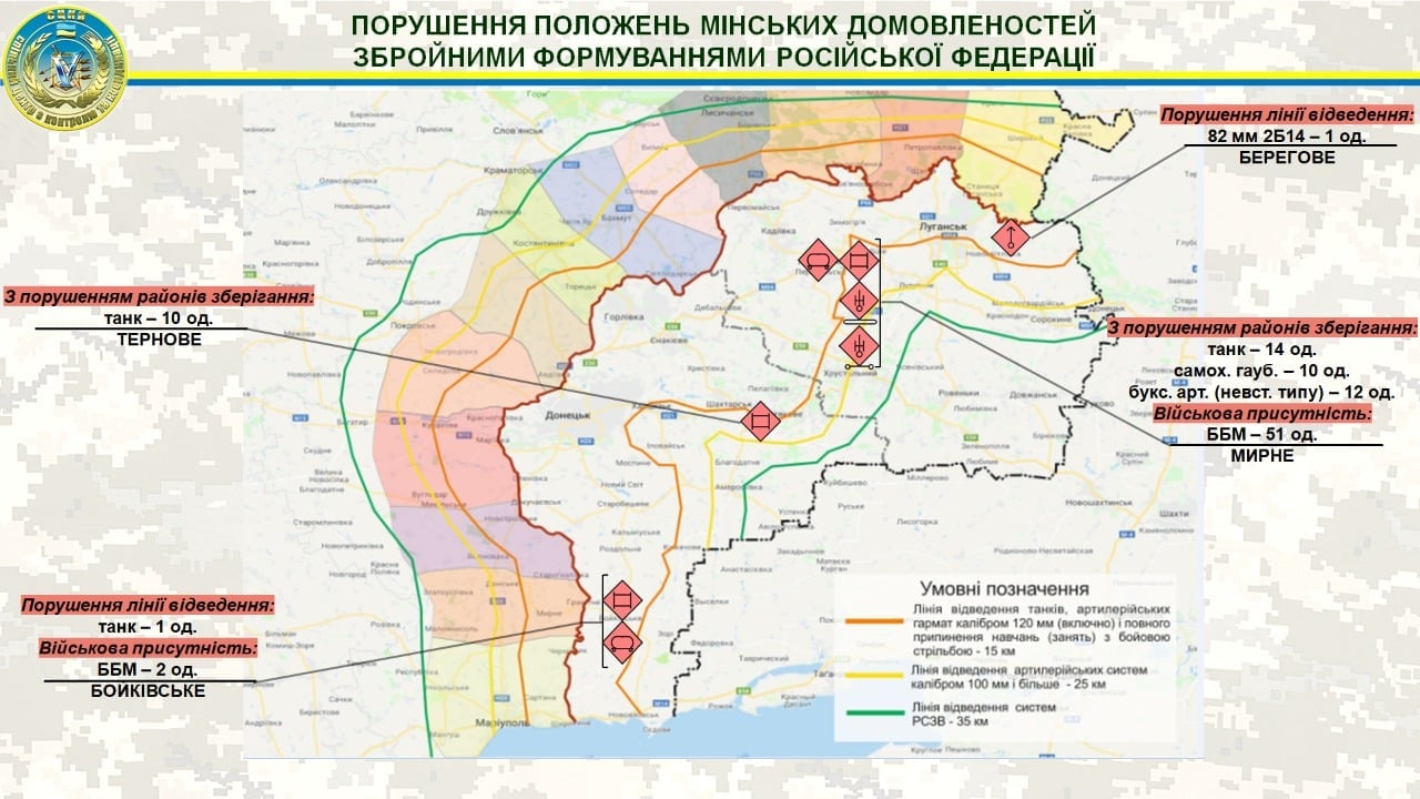 Карта окупованих територій